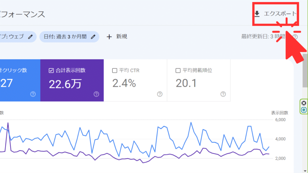 検索パフォーマンスのダウンロード