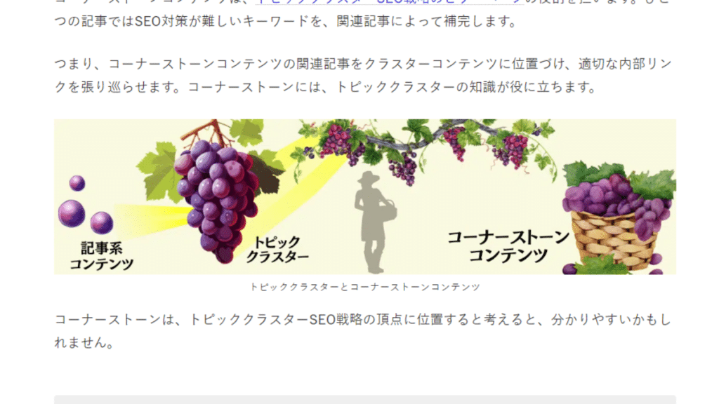 記事系コンテンツのデザインのための挿入イラスト