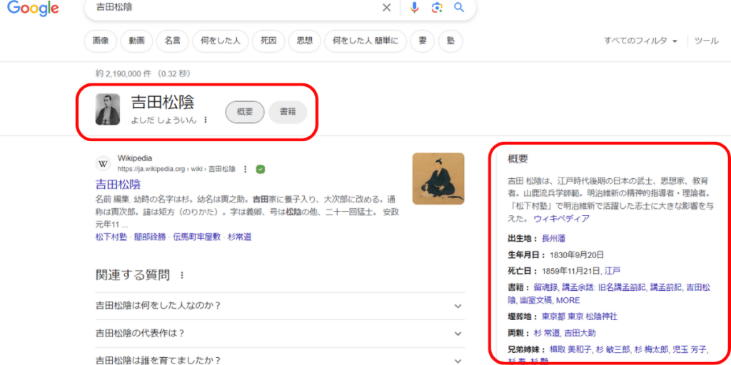 Google検索結果ページの機能ナレッジパネル「吉田松陰」