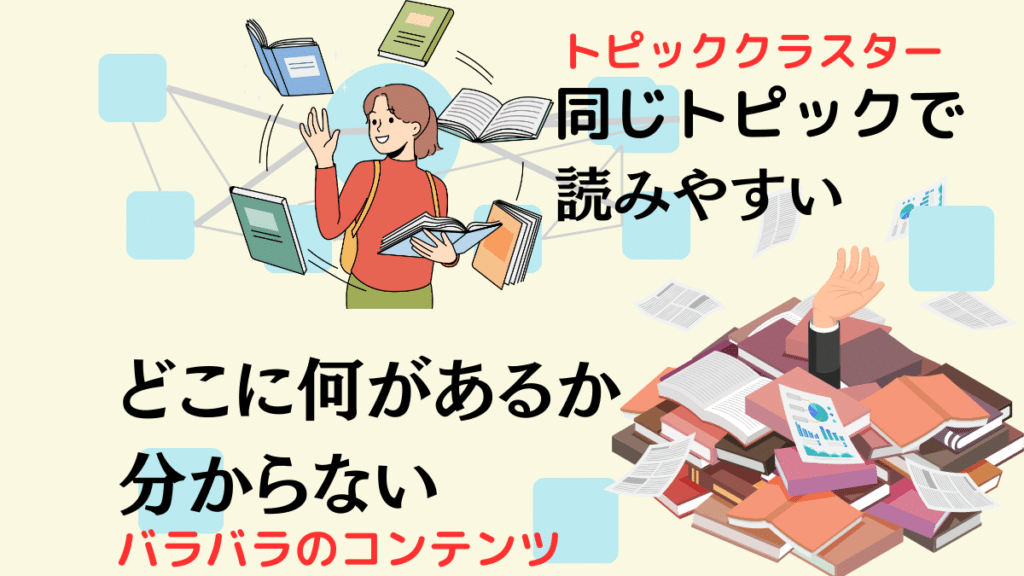 トピッククラスターSEO戦略のイメージ