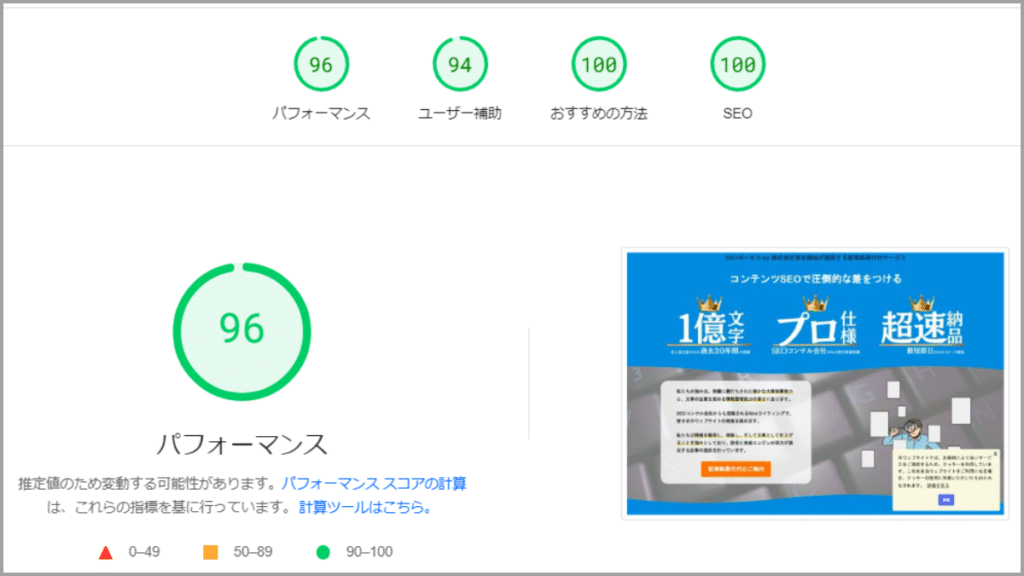 SEOポータルのPage Speed Insightの測定結果